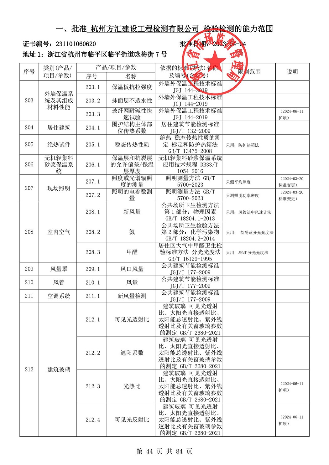最新檢驗檢測機構資質認定證書附表-2025625_45.jpg